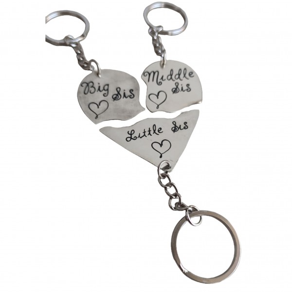 Μπρελοκ- Οικογένεια 