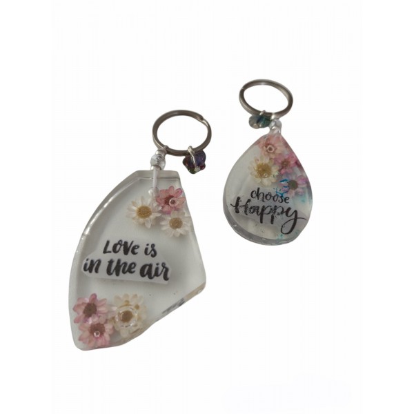 Μπρελόκ με μήνυμα